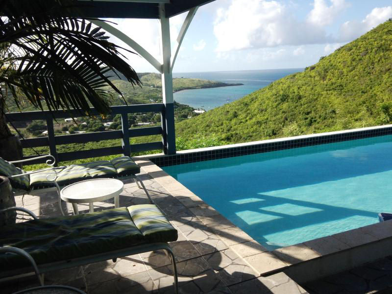 St Croix Homes for Sale